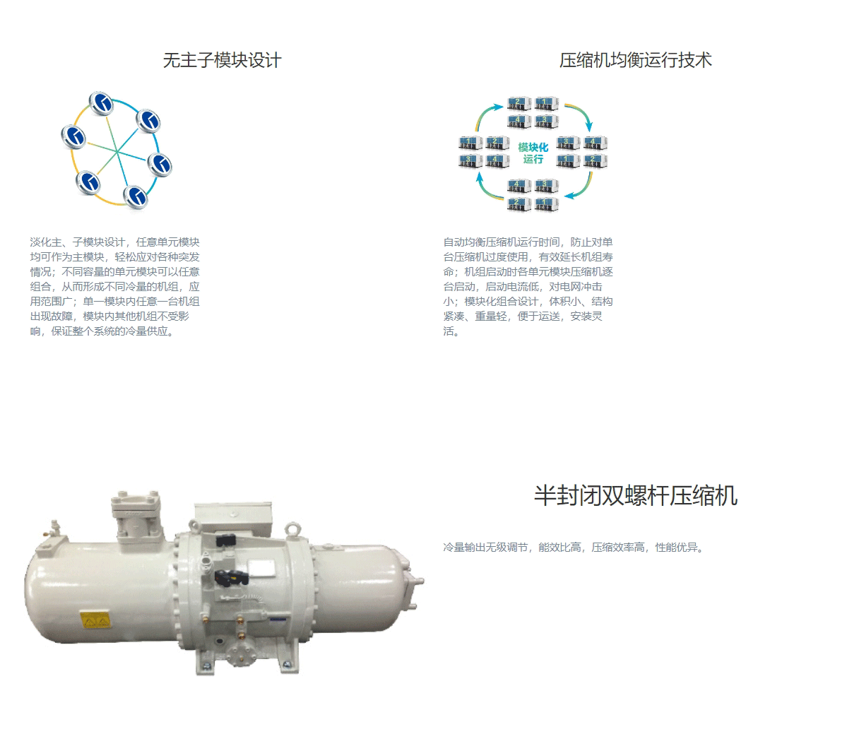 LM系列螺桿式風(fēng)冷冷（熱）水機組